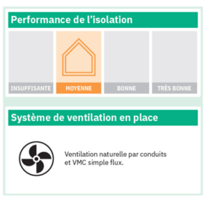 AeroTechno, Expert en efficacité énergétique, notre équipe qualifiée Qualibat 8711 est à votre disposition pour vos tests d’infiltrométrie et de perméabilité à l’air des bâtiments à Villefranche-Sur-Saône, Lyon, Bourg-en-Bresse, Macon, Chalon-sur-Saône dans le cadre de la RT2012 ou RE2020