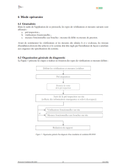 AeroTechno, Expert en efficacité énergétique, notre équipe qualifiée Qualibat 8711 est à votre disposition pour vos tests d’infiltrométrie et de perméabilité à l’air des bâtiments à Villefranche-Sur-Saône, Lyon, Bourg-en-Bresse, Macon, Chalon-sur-Saône dans le cadre de la RT2012 ou RE2020